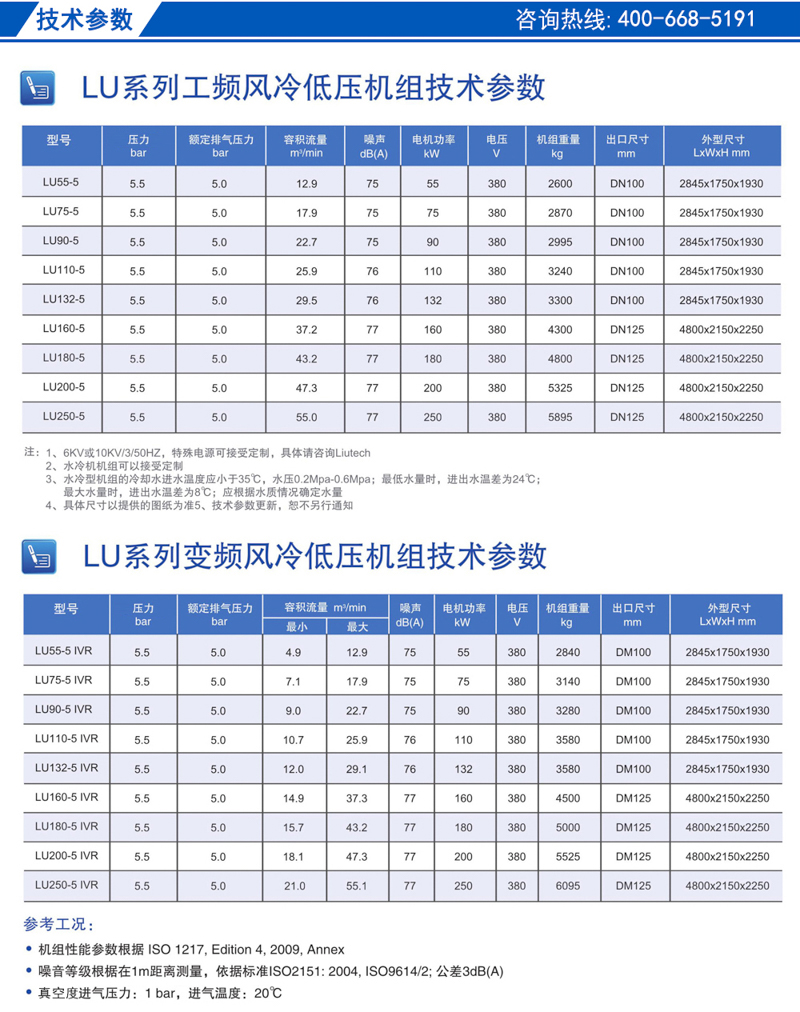 低壓機產(chǎn)品參數(shù).jpg